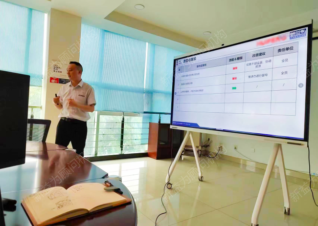 6S管理咨詢 6S管理咨詢