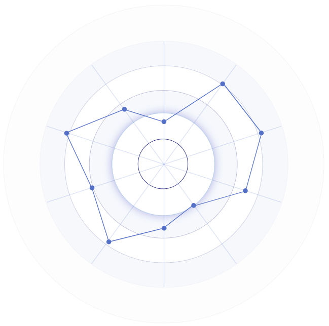 精益計(jì)劃物控咨詢(xún)