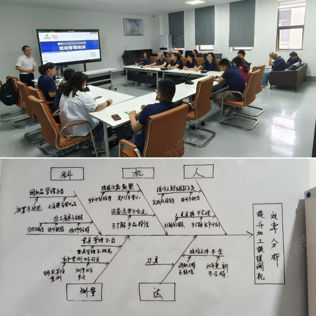 管理者能力提升培訓(xùn)