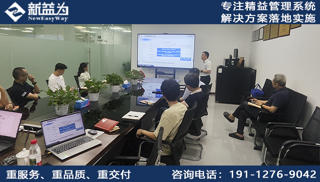 目視化管理咨詢